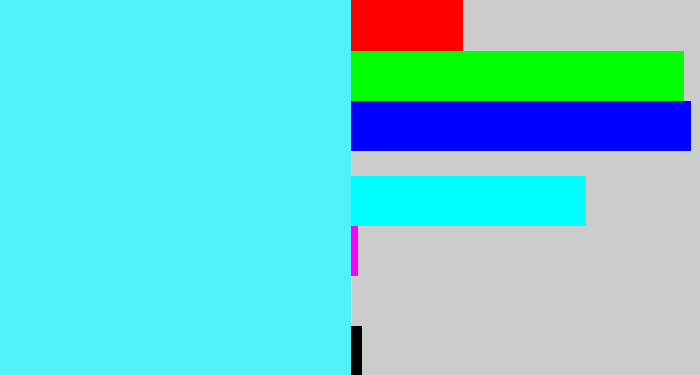 Hex color #51f1f7 - bright cyan