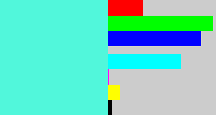 Hex color #51f7db - bright cyan