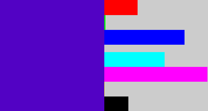 Hex color #5202c4 - violet blue
