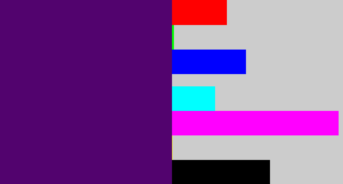 Hex color #52036e - royal purple