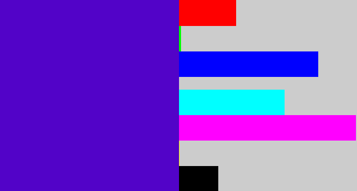 Hex color #5203c8 - violet blue