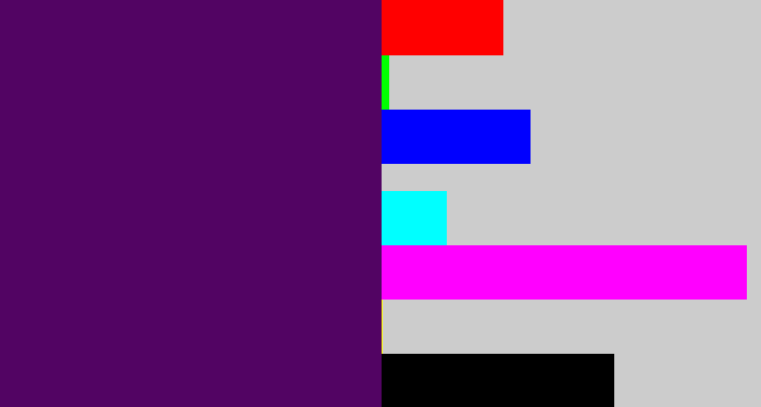 Hex color #520463 - royal purple