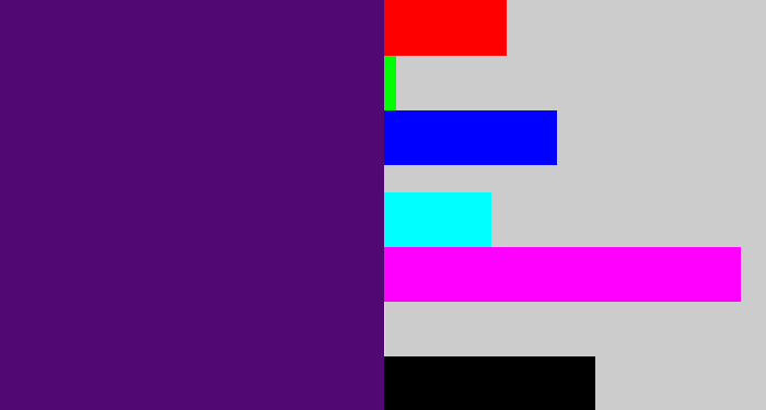 Hex color #520872 - royal purple