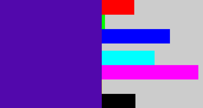 Hex color #5208ac - violet blue