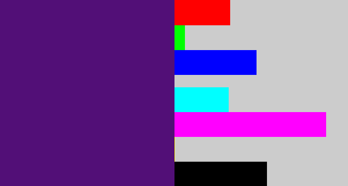 Hex color #520f77 - royal purple