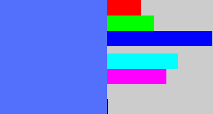 Hex color #5270fc - lightish blue