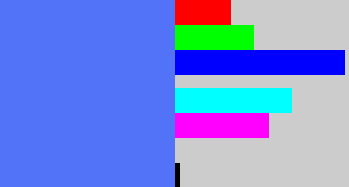 Hex color #5272f7 - lightish blue
