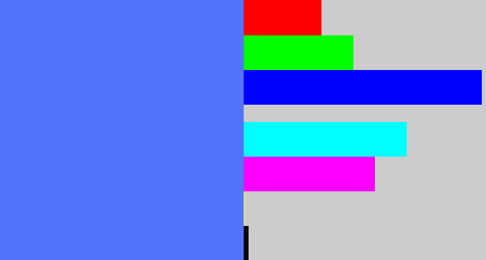 Hex color #5273fb - lightish blue