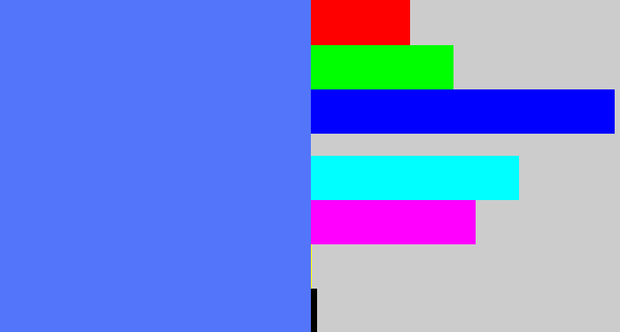 Hex color #5275f9 - lightish blue