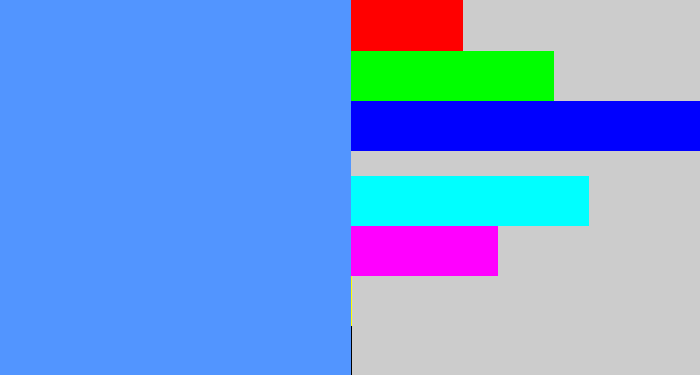 Hex color #5295ff - dodger blue