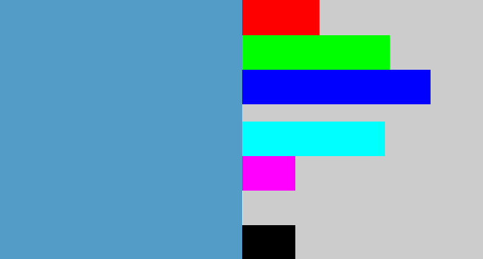 Hex color #529cc7 - faded blue