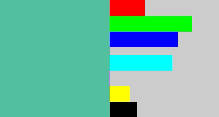 Hex color #52c09e - greeny blue