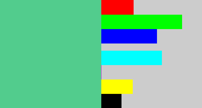 Hex color #52cc8d - greeny blue
