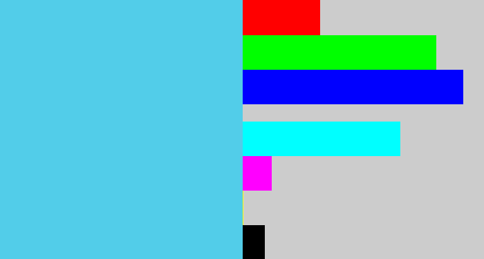 Hex color #52cde9 - lightblue