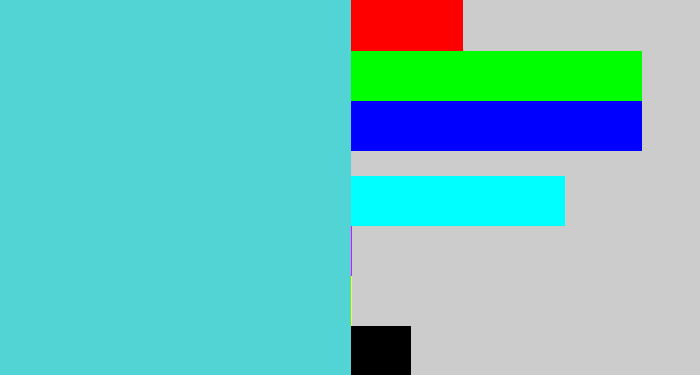Hex color #52d3d4 - seafoam blue