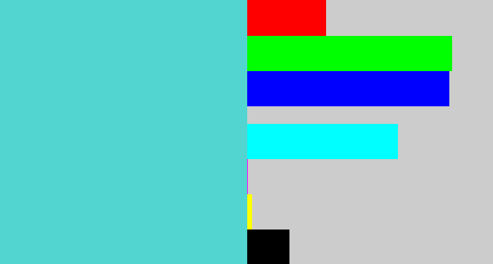 Hex color #52d4d0 - seafoam blue