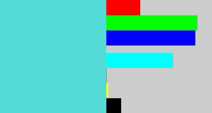 Hex color #52dbd7 - tiffany blue