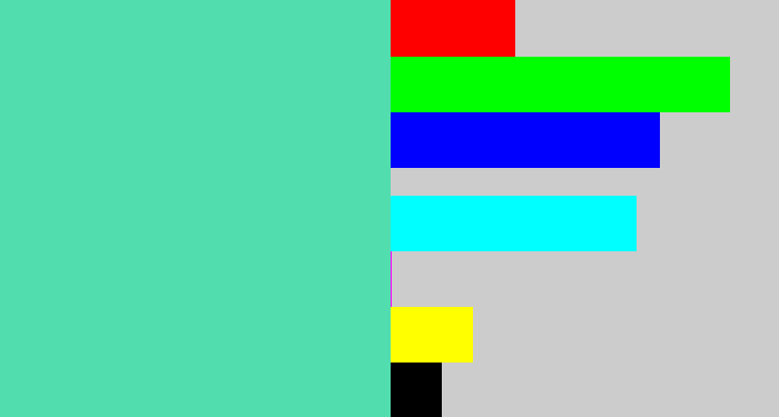 Hex color #52ddaf - light greenish blue