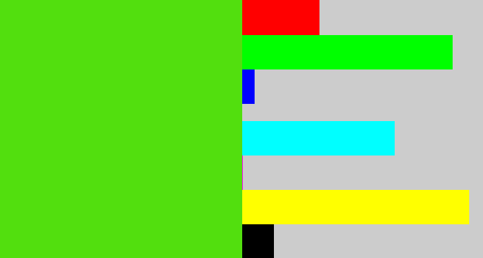 Hex color #52df0e - green apple