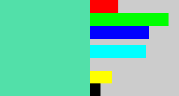 Hex color #52e0a9 - light green blue