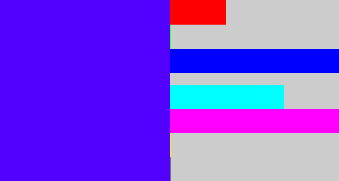 Hex color #5301ff - blue/purple