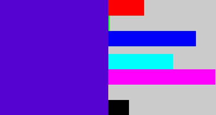Hex color #5302cf - violet blue
