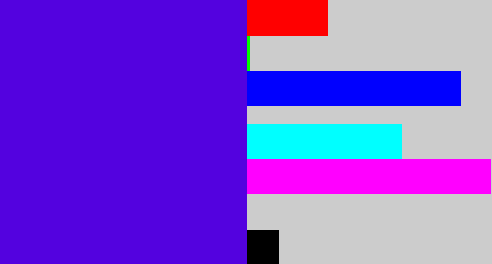 Hex color #5302df - blue violet