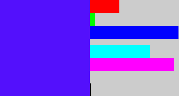 Hex color #5310fc - blue/purple