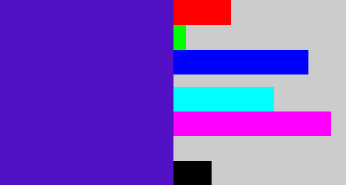 Hex color #5311c6 - violet blue