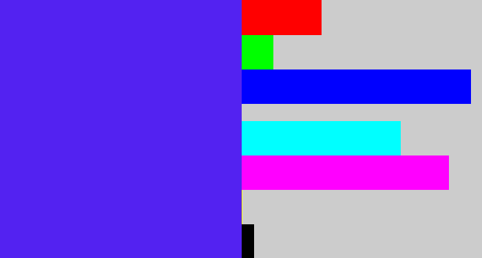Hex color #5322f1 - purplish blue