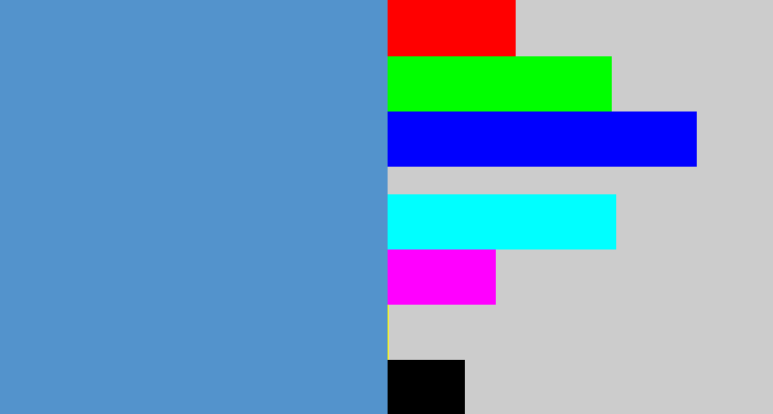 Hex color #5393cc - faded blue