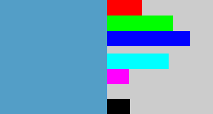 Hex color #539ec7 - faded blue