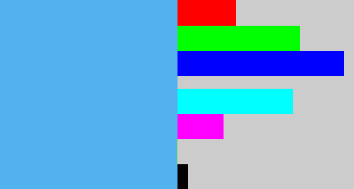 Hex color #53b1f0 - sky blue