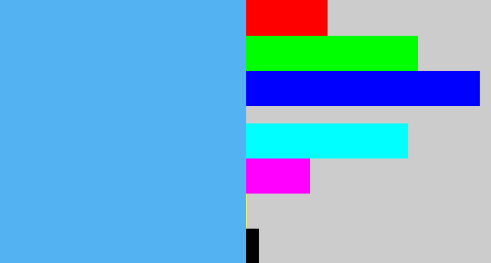 Hex color #53b2f1 - sky blue