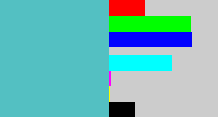 Hex color #53c0c2 - seafoam blue