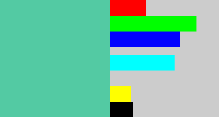 Hex color #53caa3 - greeny blue