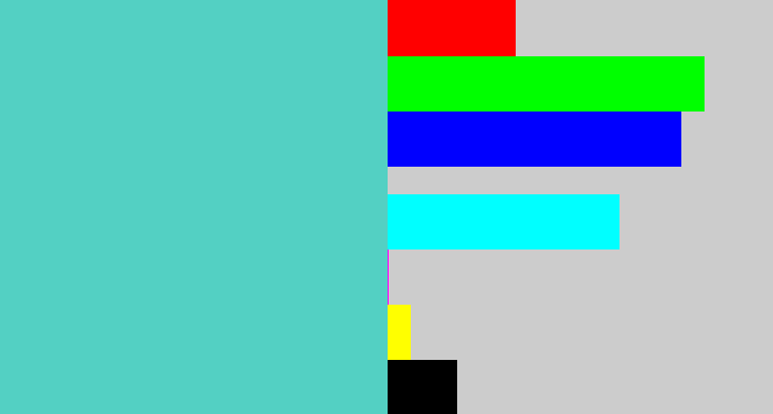 Hex color #53d0c3 - seafoam blue