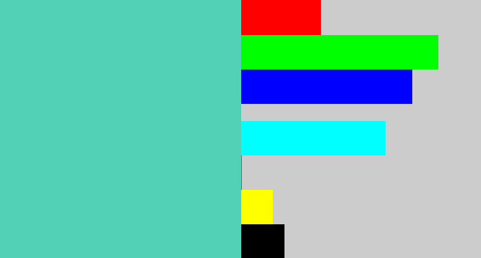 Hex color #53d1b6 - seafoam blue