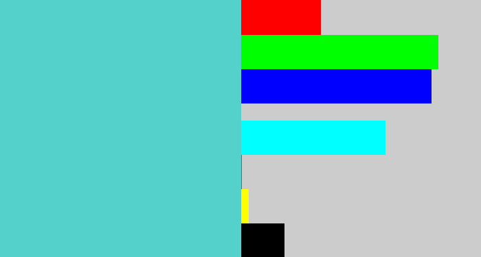 Hex color #53d1ca - seafoam blue