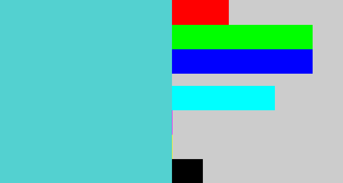 Hex color #53d1d0 - seafoam blue