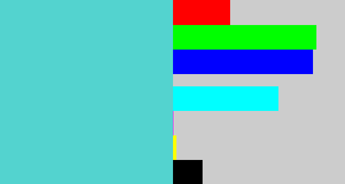 Hex color #53d3cf - seafoam blue