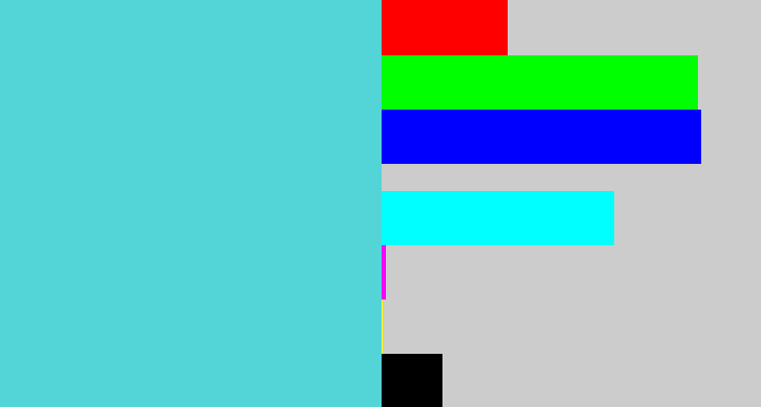 Hex color #53d4d6 - seafoam blue