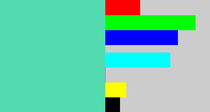 Hex color #53dbb0 - light greenish blue