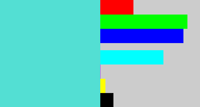 Hex color #53dfd3 - light greenish blue