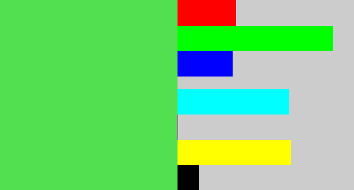 Hex color #53e050 - lightish green