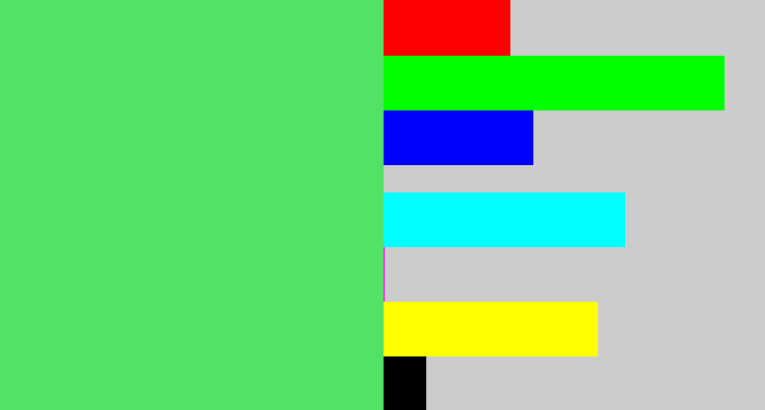 Hex color #53e264 - lightish green