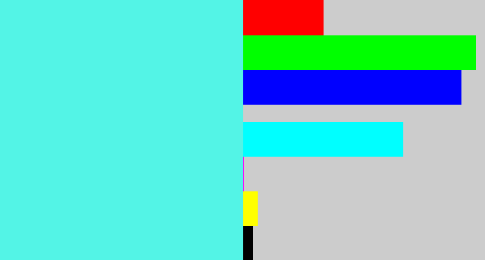 Hex color #53f4e6 - bright cyan