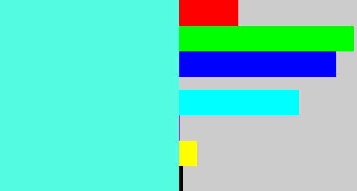 Hex color #53fbe1 - bright cyan