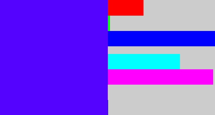Hex color #5404fe - blue/purple