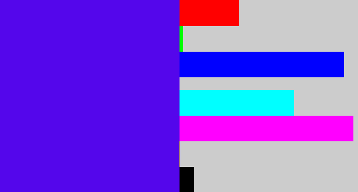 Hex color #5406eb - blue/purple